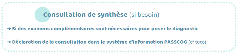 MS Consultation de synthèse